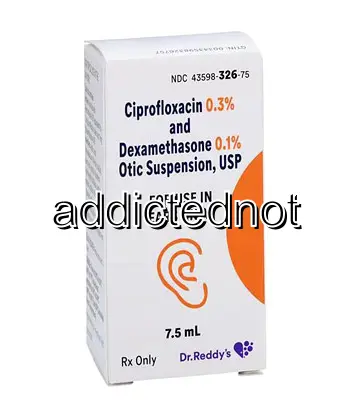 ciprodex